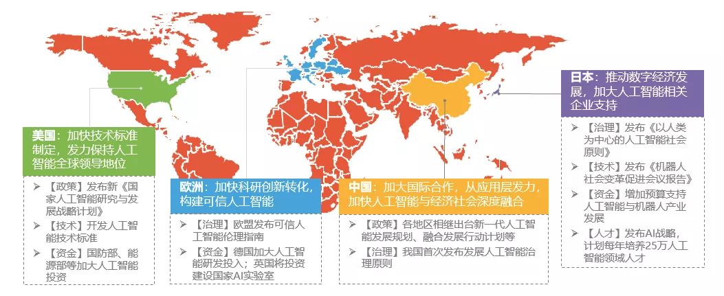 “AI代理”：科技企业竞逐的新赛道